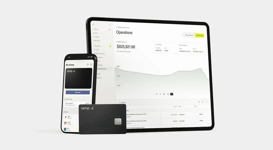 Weeks after its last funding round, fintech startup Ramp raises $500M more - SiliconANGLE
