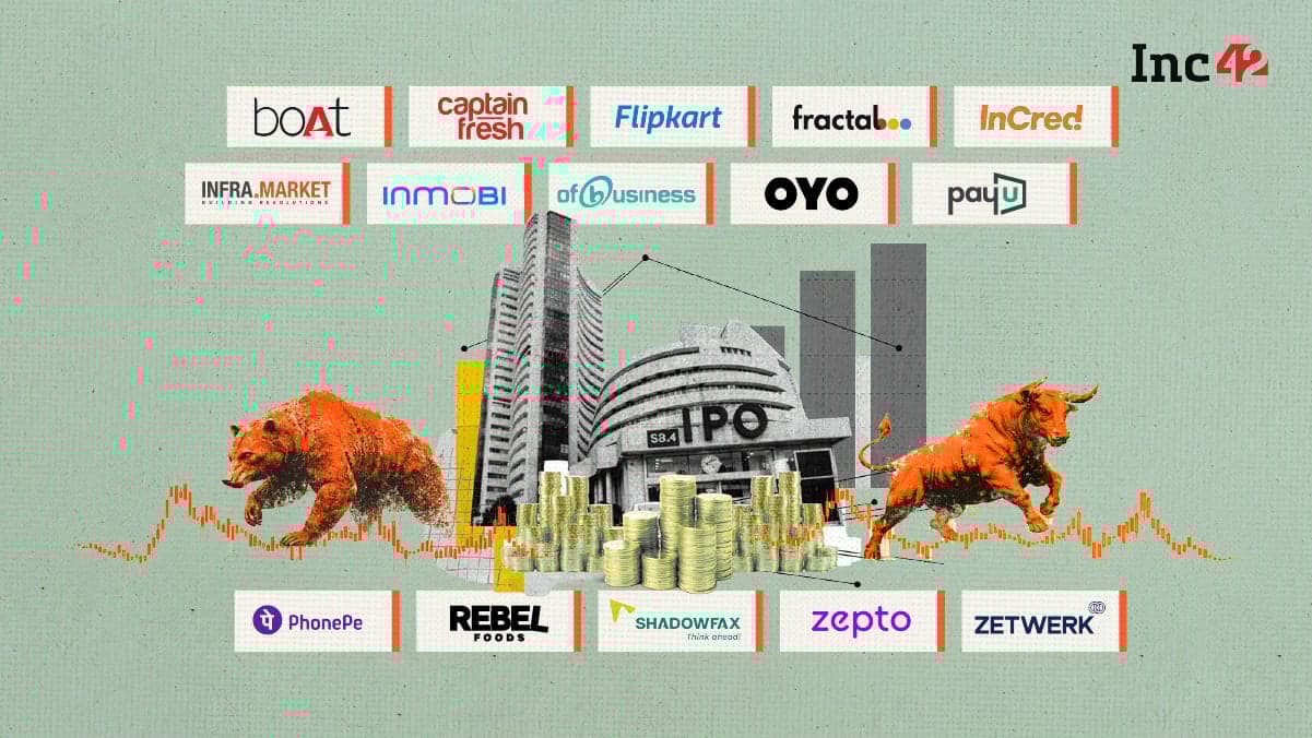Indian Startup IPO Tracker 2026