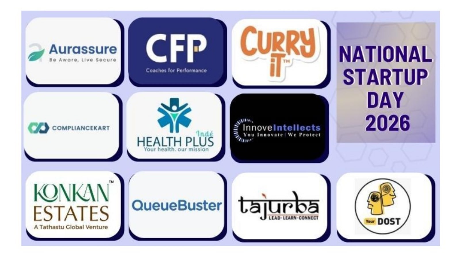 National Startup Day 2026: Startups and Founders Shaping India