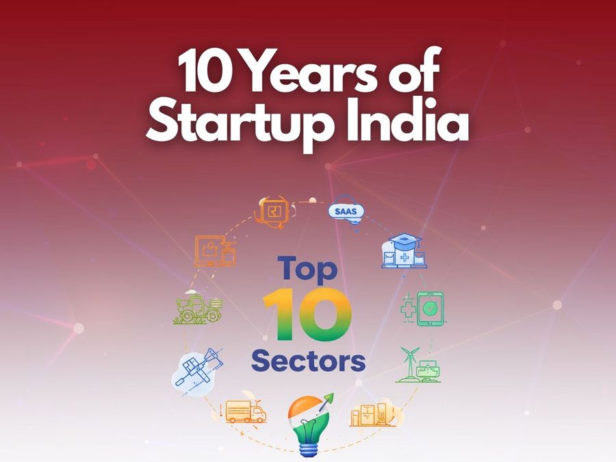 Startup India @10: 10 Sectors Where Policy Created Maximum Impact