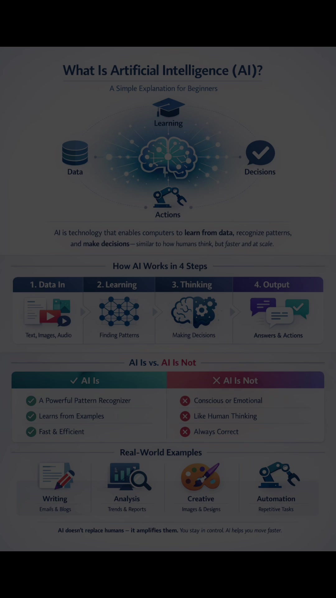 @clearmindailkd AI Explained in 60 Seconds AI doesn’t think like humans — but it…