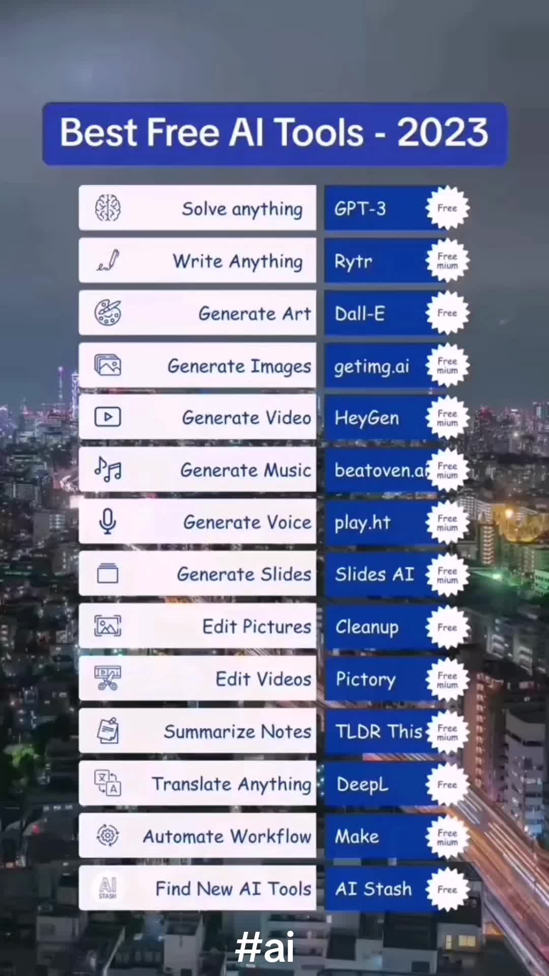 @ai_techno_ #دويتو مع @AI Stash #technology #ai #future  …