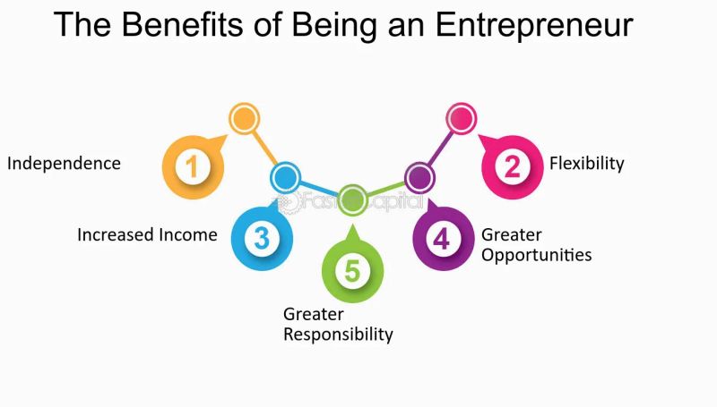 𝐆𝐞𝐧 𝐙 𝐟𝐨𝐮𝐧𝐝𝐞𝐫𝐬 𝐩𝐮𝐬𝐡 𝐢𝐧𝐭𝐨 𝐀𝐈 𝐚𝐧𝐝 𝐬𝐞𝐫𝐯𝐢𝐜𝐞𝐬 𝐬𝐭𝐚𝐫𝐭𝐮𝐩𝐬.
A new wave of twenty-something founders in the UK is leaning into AI and creator-led businesses, helped by… | Fintech Association Of Kenya