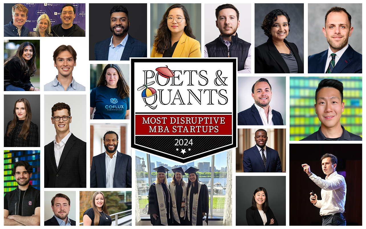 Most Disruptive MBA Startups Of 2024