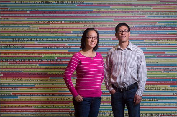 Startup Founders Apply Education Experience