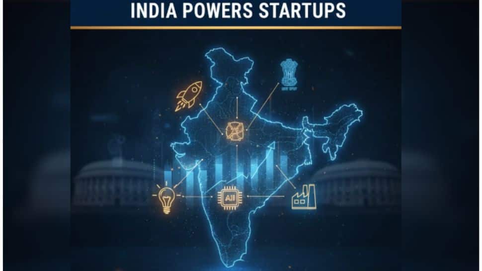 Startup India Fund 2.0 Approved: Rs 10,000 crore corpus to back AI, healthcare and space startups
