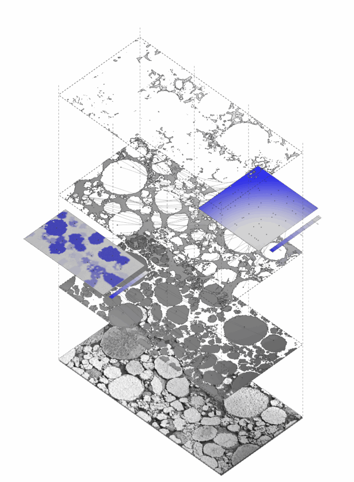 Startup raises $8m to scale AI-powered materials analysis for EV battery development - Electric & Hybrid Vehicle Technology International