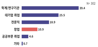 null - Seoul Economic Daily Finance News from South Korea