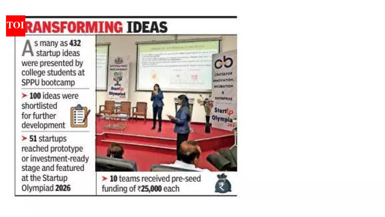 SPPU students drive startup surge across food, tech sectors | Pune News - The Times of India