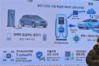 South Korean startups propose charging hubs as AI computing resources, battery-free smart cities