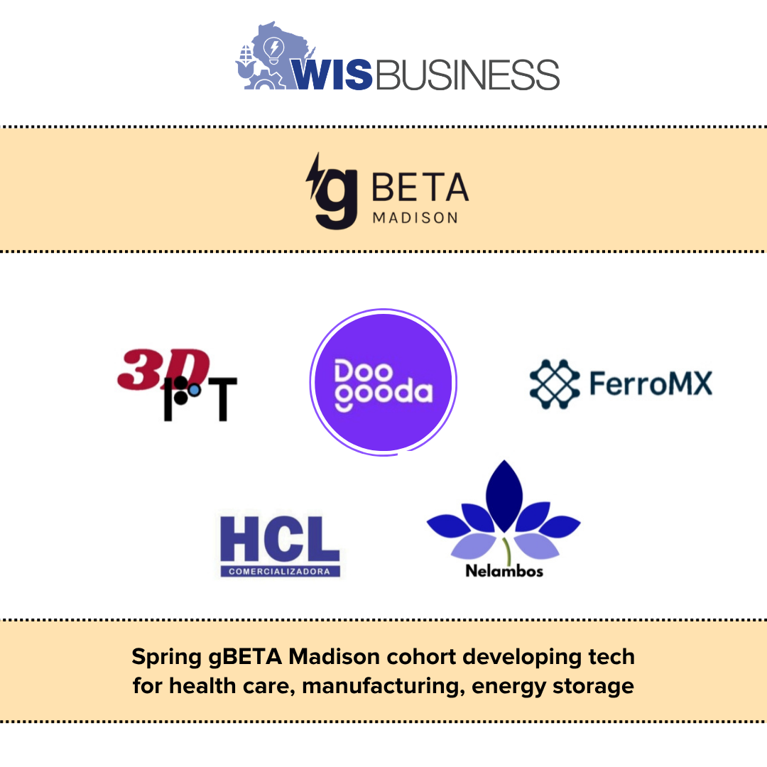 Spring gBETA Madison cohort developing tech for health care, manufacturing, energy storage