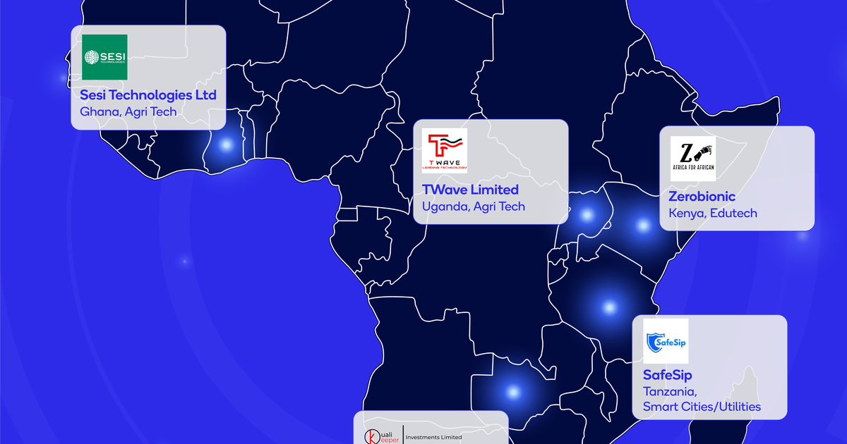 Ugandan AI startup wins support from American tech giant