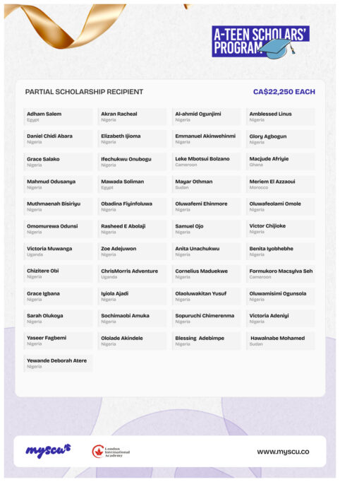 GSP A Teen Winners 2.jpg 2