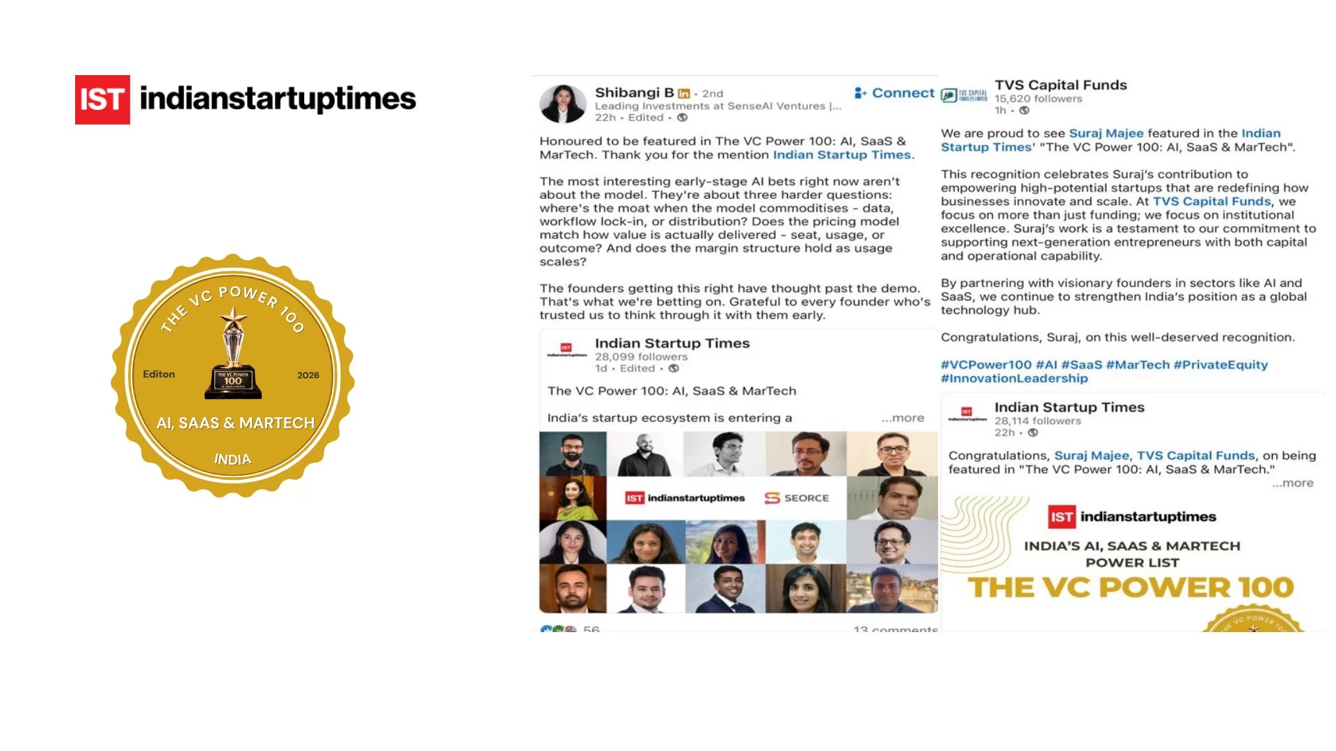 The VC Power 100: AI, SaaS & MarTech - Indian Startup Times