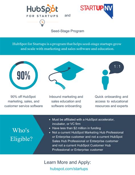 Why Professionals Rely on Startup Advice Hubspot in 2026