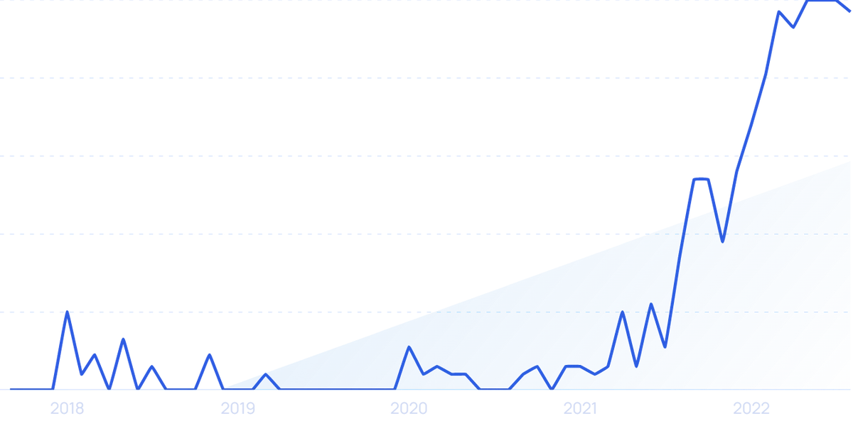 25 Trending Machine Learning Companies & Startups (2025)