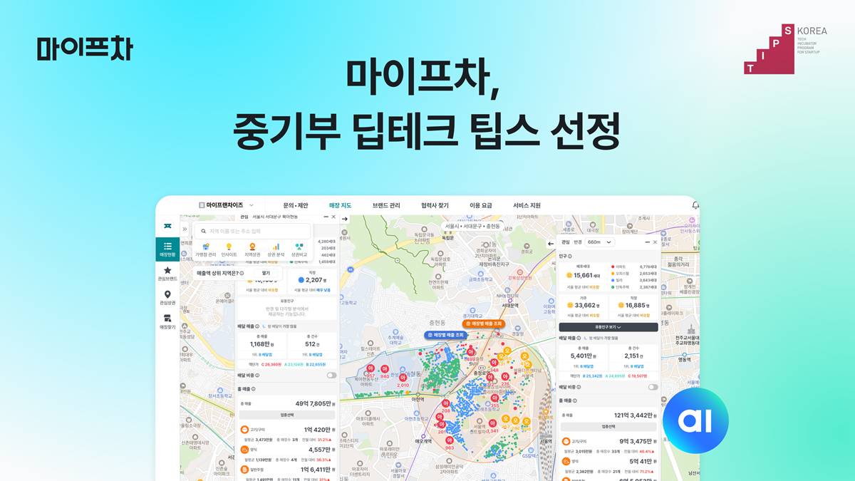 “AI Designs Startups”… MyFranchise Launches Full-Scale Development of ‘Franchise AI OS’ Following Deep Tech TIPS Selection – 벤처스퀘어