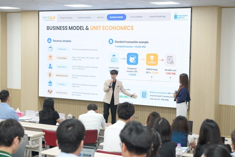 HSB students bring AI to start a business
