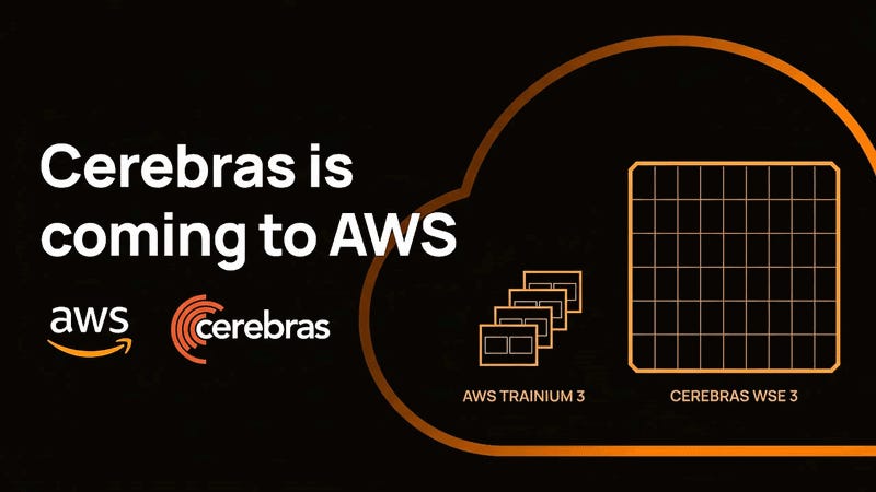 AI: Chip boom AI IPO this week with Cerebras Systems. AI-RTZ #1084