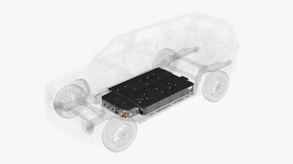 Rivian Battery