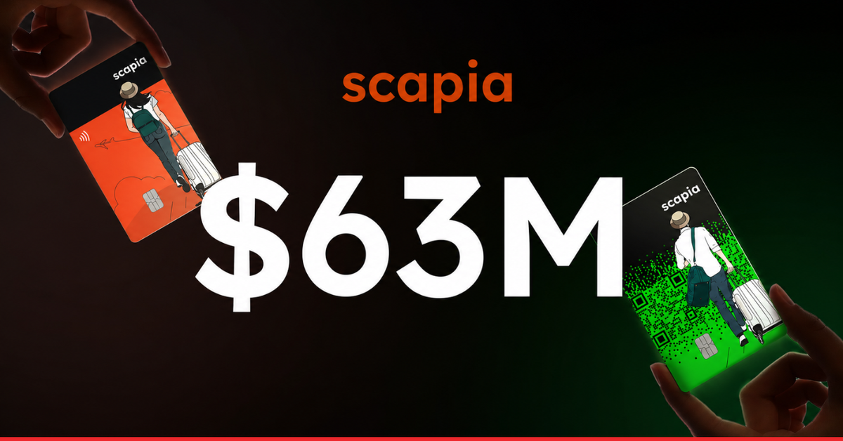 Travel Fintech Startup Scapia Secures $63 Million Funding Round