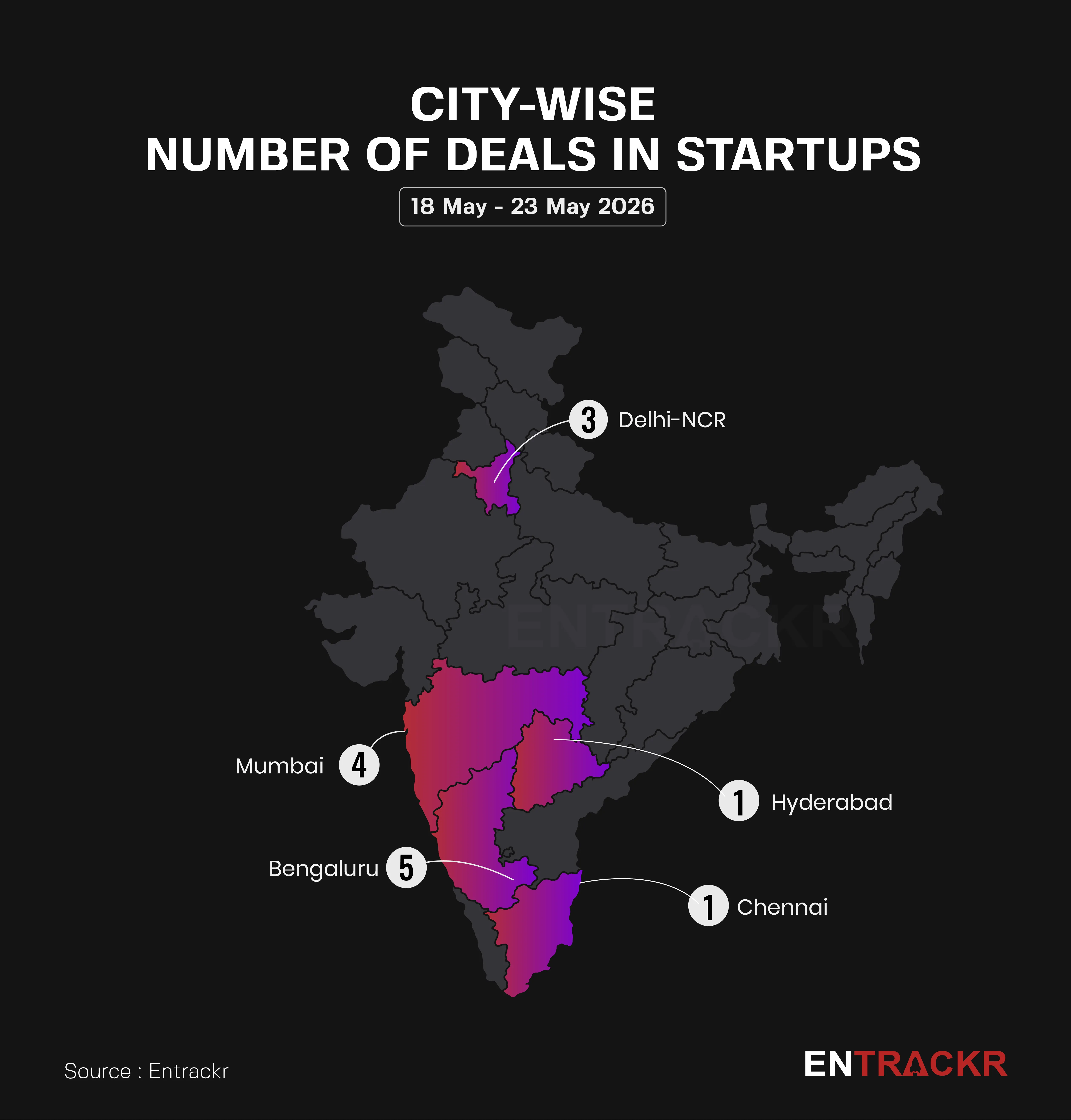 statewise