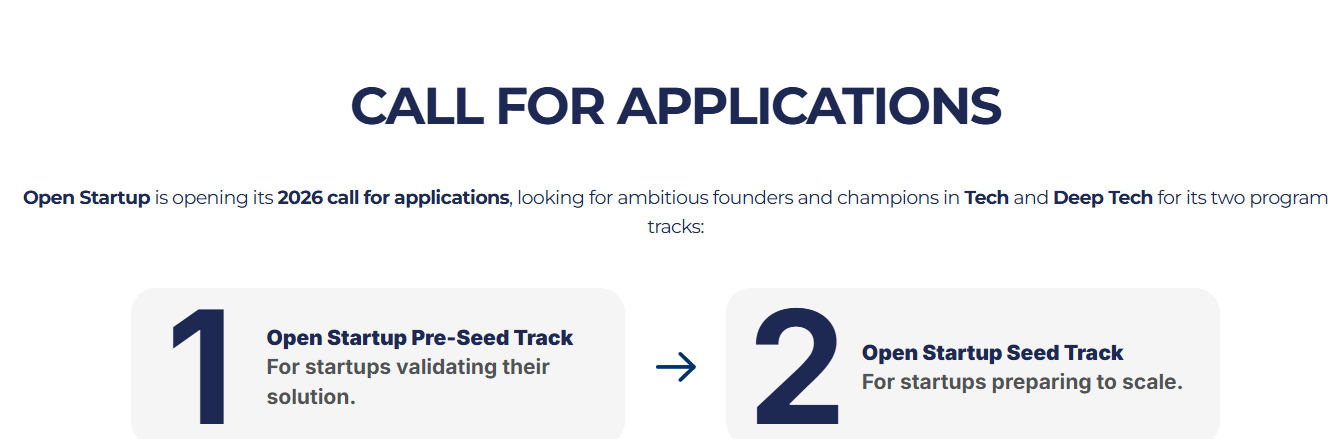Open Startup Launches Pan-African Call for DeepTech and Tech Startups, Offering Investment Opportunities of Up to $50,000 - Global South Opportunities