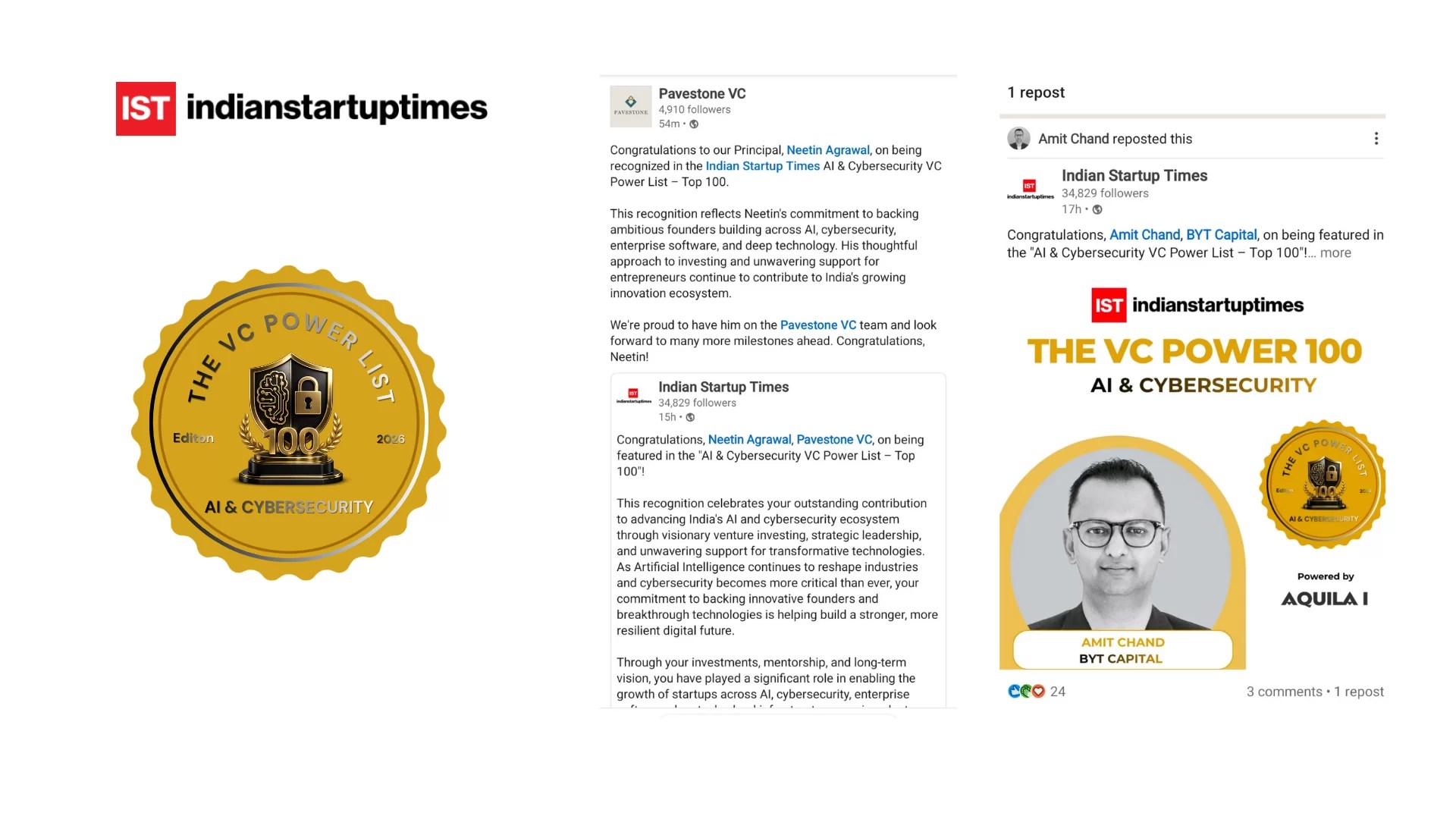 AI & Cybersecurity VC Power List – Top 100 - Indian Startup Times