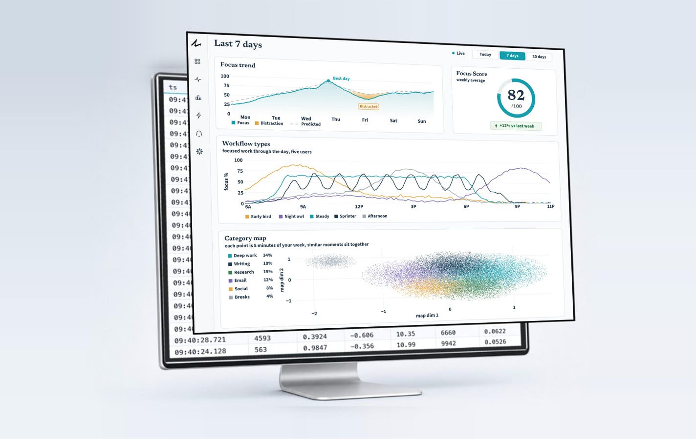 AI Cognitive Health Startup Mantis Biotech Rethinks How Women Are Diagnosed