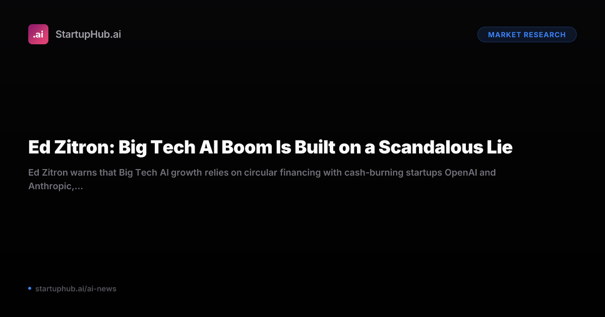 StartupHub.ai