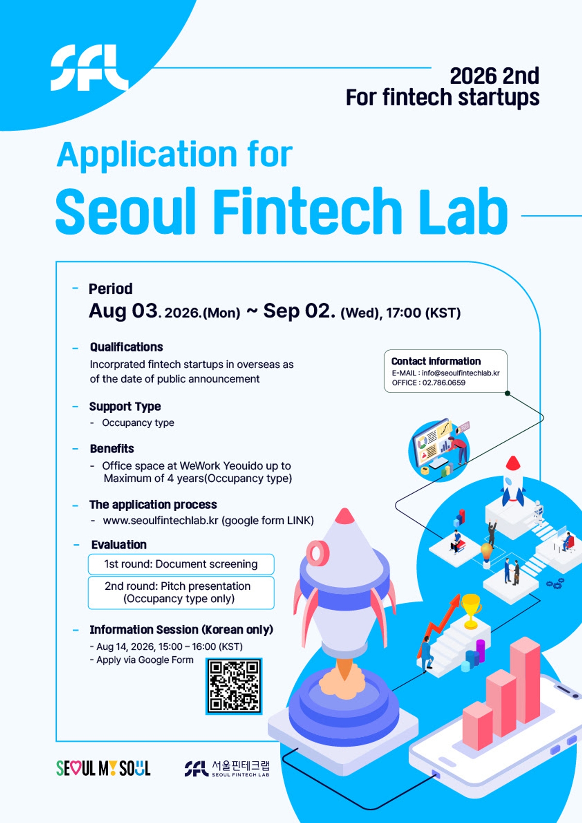 Seoul FinTech Lab Lowers Move-In Hurdle to 10 Years, Selects Around 15 Firms for Second-Half Intake