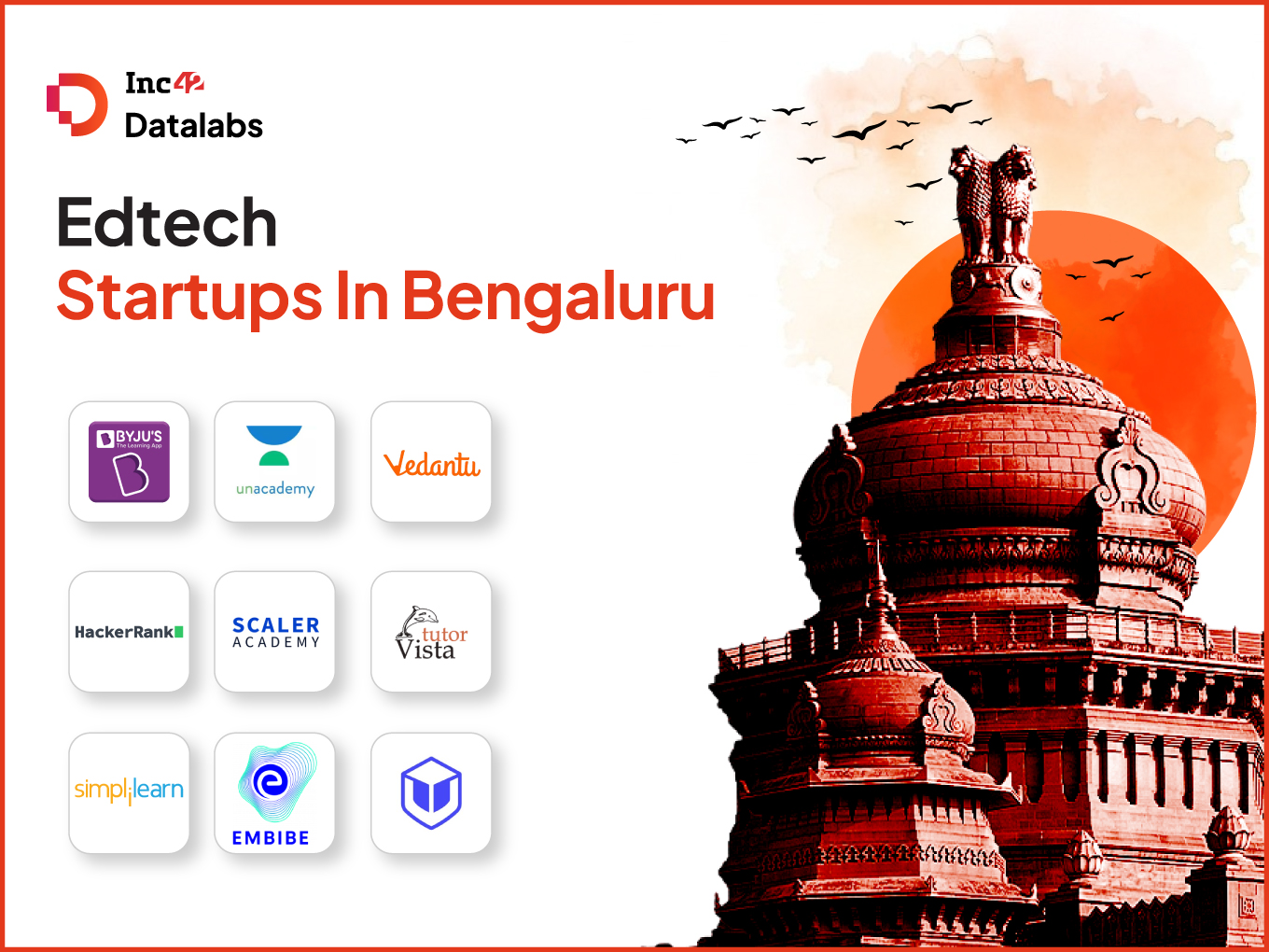 Top 30 Funded Edtech Startups In Bengaluru (2026)