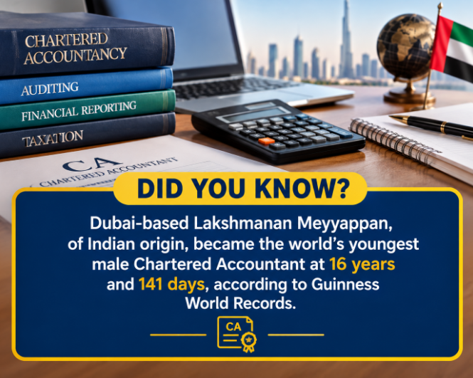 Indian origin man becomes world's youngest CA DID YOU KNOW
