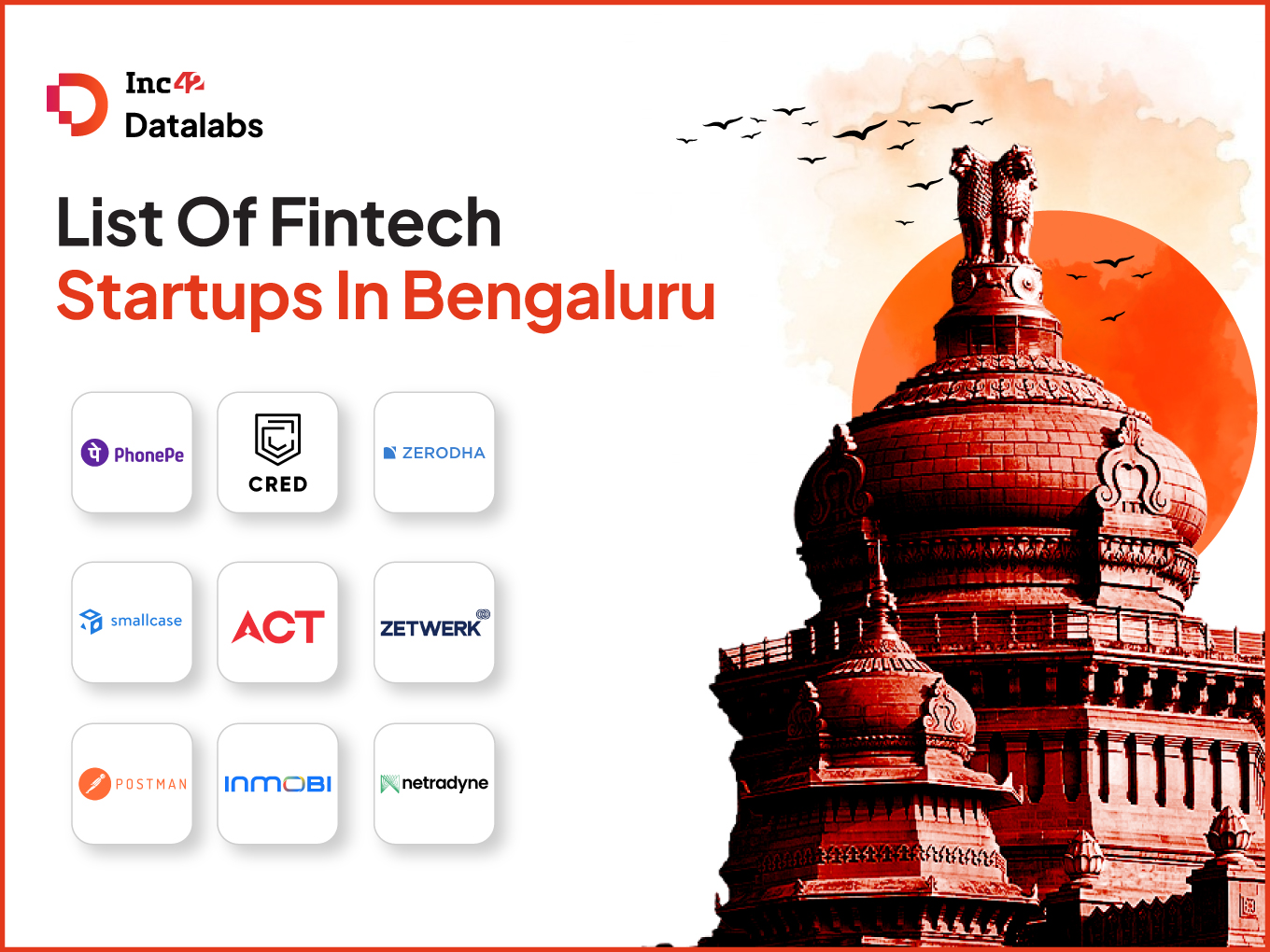 Top 30 Funded Fintech Startups In Bengaluru (2026)