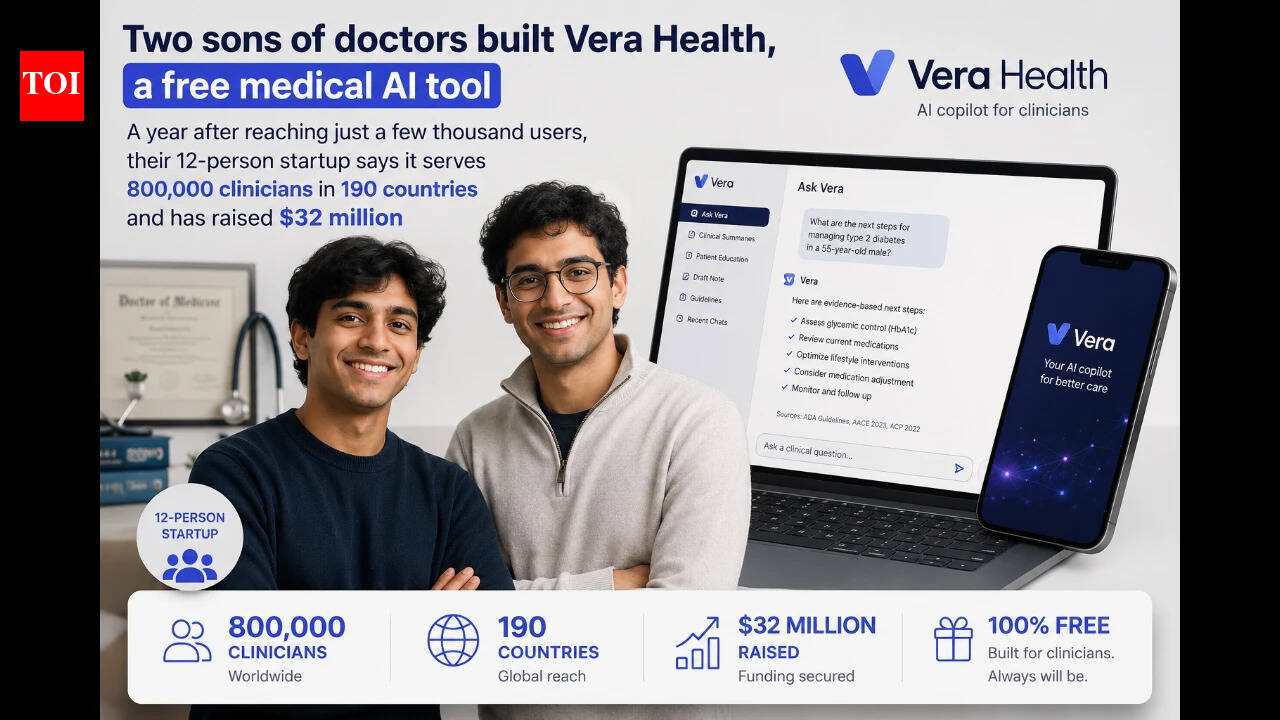 Two sons of doctors built Vera Health, a free medical AI tool; a year after reaching just a few thousand users, their 12-person startup says it serves 800,000 clinicians in 190 countries and has raised $32 million