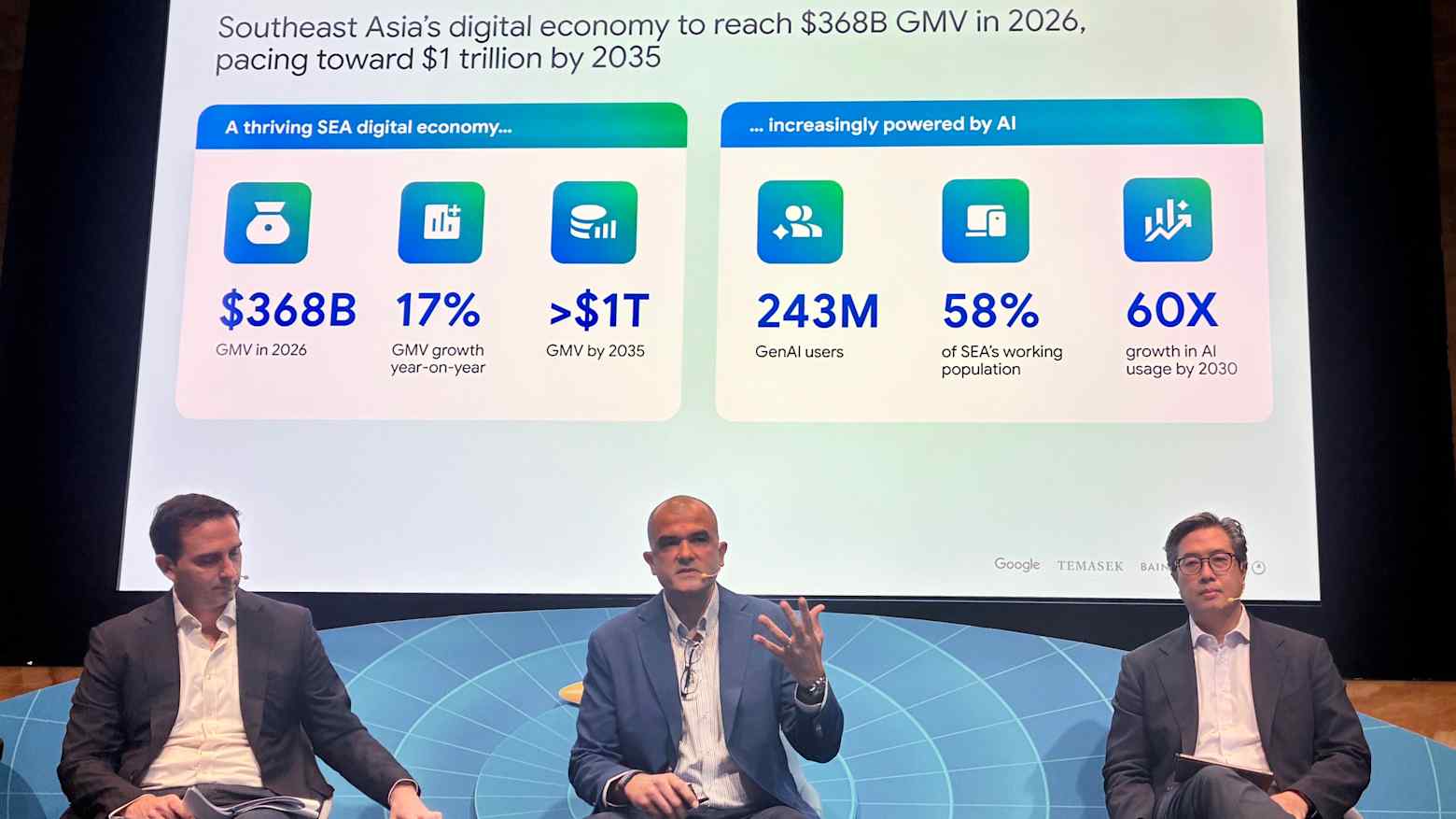 20261021 e-Conomy SEA report