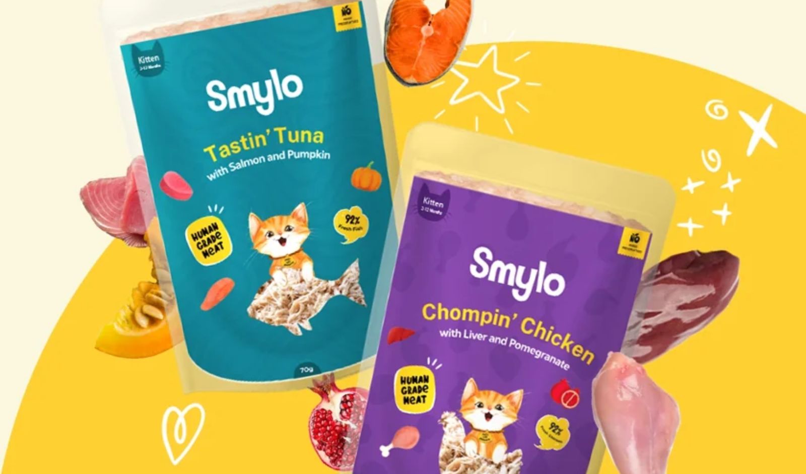 {Funding Alert} Pet Food Startup Smylo Looks to Raise $3.2 Mn for Business Expansion