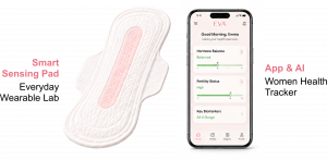 An illustration of a menstrual pad an a cell phone with a connected app. 